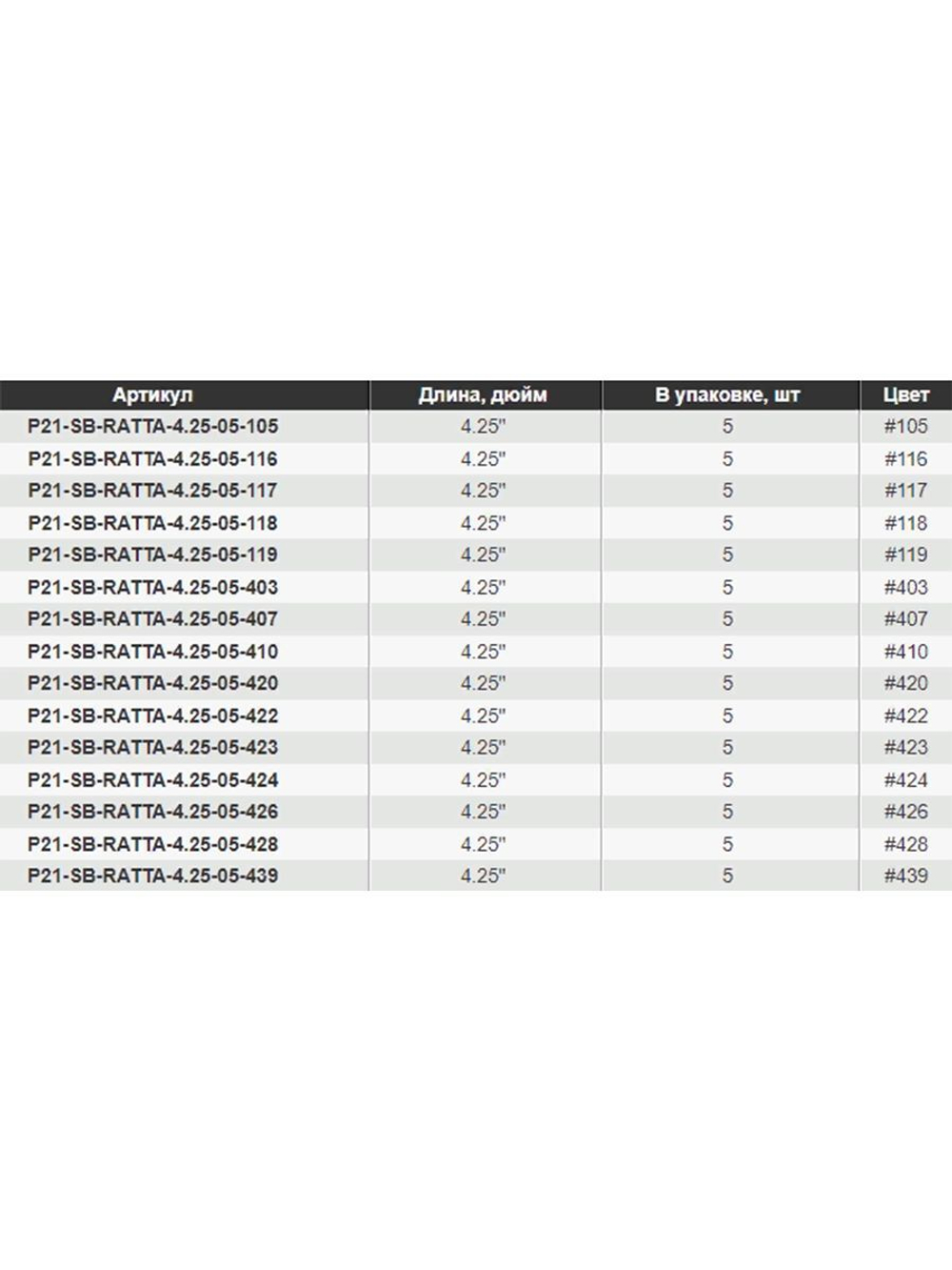 Виброхвост Ratta,4.25'',108мм,9,18гр,цвет 117,5 шт/уп.