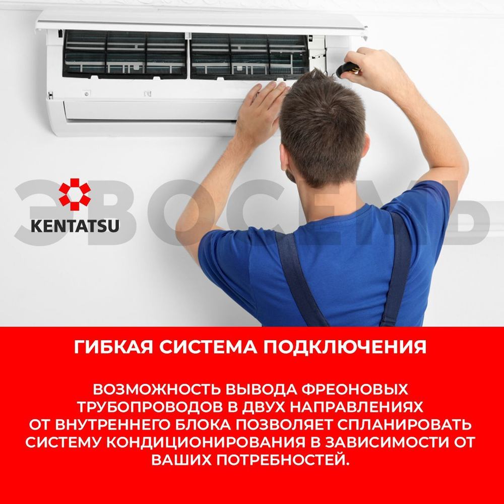 Cплит-система Kentatsu Yuki KSGYK21HZRN1/KSRYK21HZRN1, инверторная, для помещения до 20 кв.м.