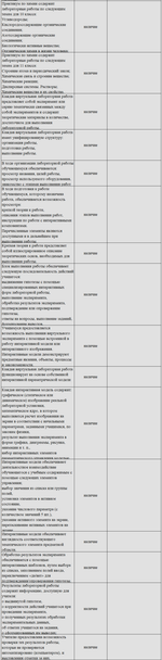 Комплект оборудования для кабинета химии для учителя (PolusLab)