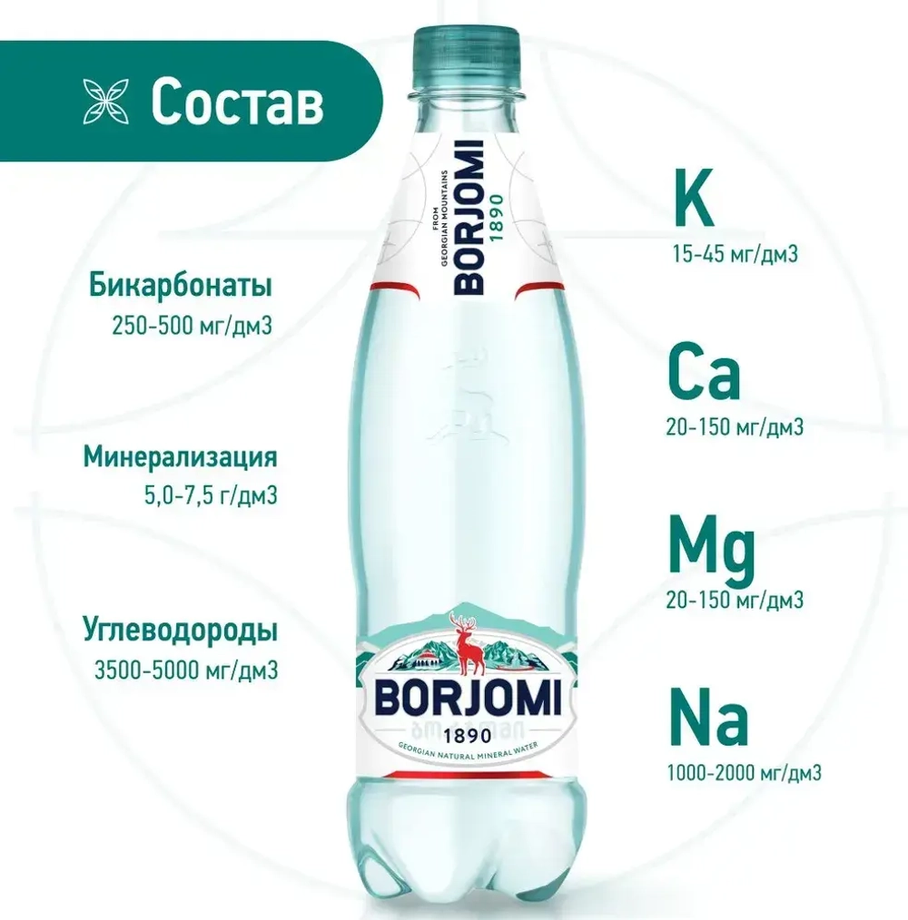 Вода минеральная Borjomi природная лечебно-столовая, 1,25 л