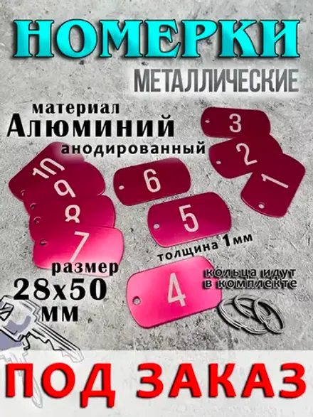 Номерки на ключи (на заказ)