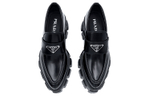 Prada Monolith (Женская размерная сетка)