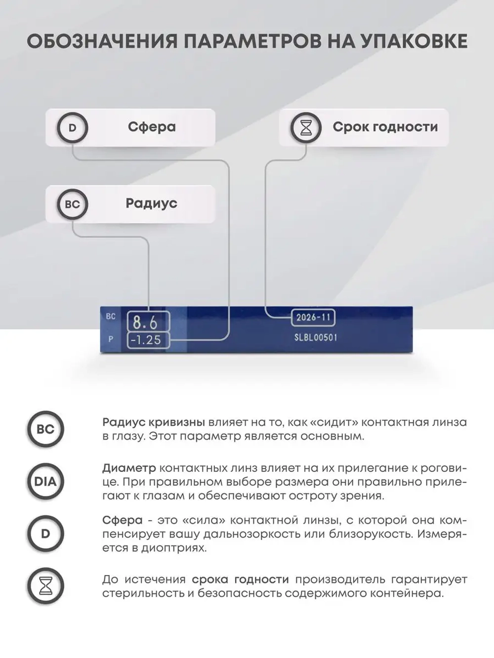 Двухнедельные контактные линзы PremiO (уп. 6 линз)