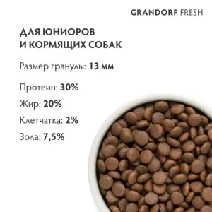 Уценка! Повр.упак. / Сухой корм GRANDORF Fresh DOG JUNIOR Lamb&Sweet Potato для юниоров из свежего мяса ягненка с бататом