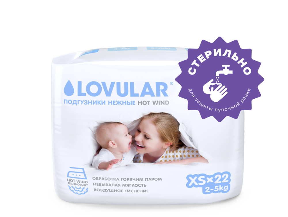 Набор в роддом М, 7 предметов