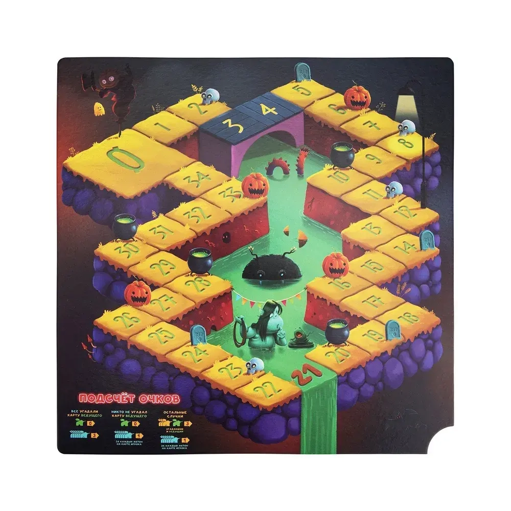 Настольная игра «Имаджинариум Страшилки»