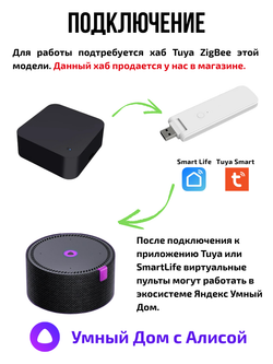 Универсальный пульт ИК ZigBee Tuya для Алисы
