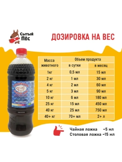 Олонецкий рыбий жир для животных сельдевый 100 мл