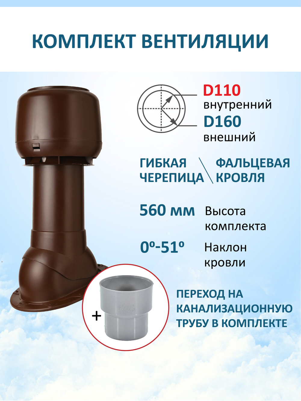Комплект вентиляции: Колпак D160, вент. выход утепленный высотой Н-500 с переходом D110, для скатной кровли