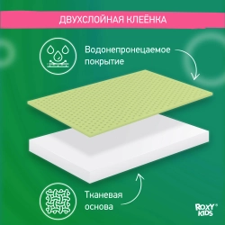 ROXY-KIDS Клеенка - наматрасник подкладная с ПВХ-покрытием ROXY-KIDS 68х100 см, цвет фисташковые звезды