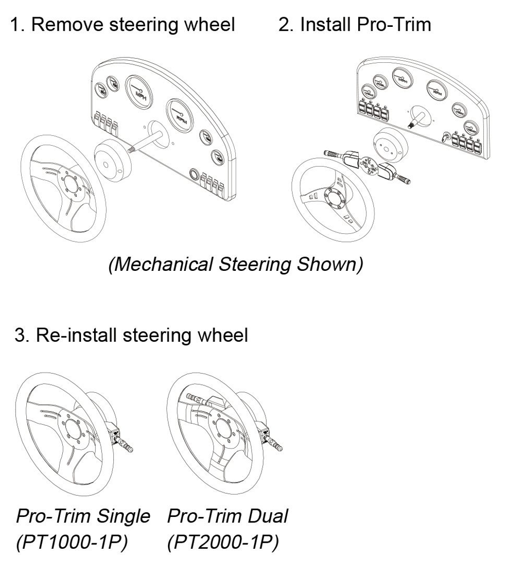 Подрулевой переключатель ProTrim, двойной (10261887)