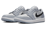 Кроссовки Jordan Air Jordan 1 Wolf Grey