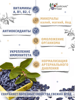 Варенье из жимолости, 280 г