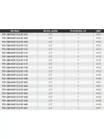 Твистер Pontoon21 Homunculures Hightailer, 2.5'', длина 63,5мм, вес 2,4гр,цвет 117