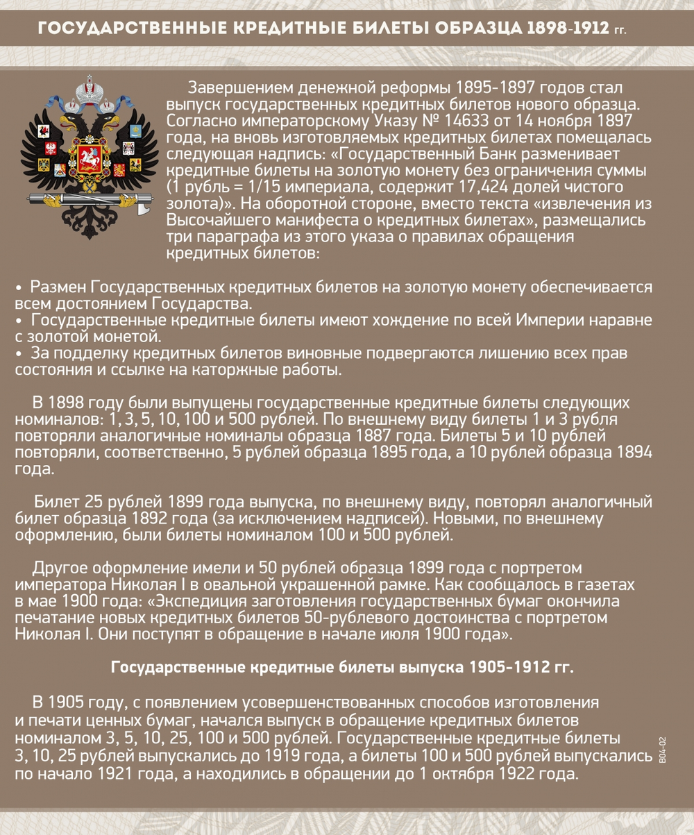 Альбом для банкнот Российской Империи с 1898 по 1917 гг.
