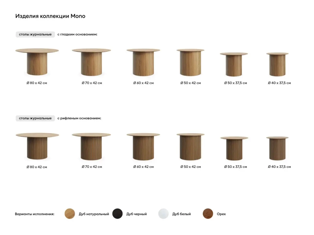 Стол журнальный Mono Stripe D50/D29/H37,5