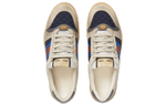 Gucci Screener