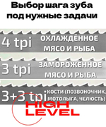Полотно ленточное для резки мяса 16х0,56х1830 мм 4 tpi для пилы APACH ASW183, ASW183А