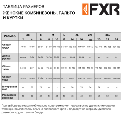 Комбинезон FXR CX F.A.S.T. с утеплителем