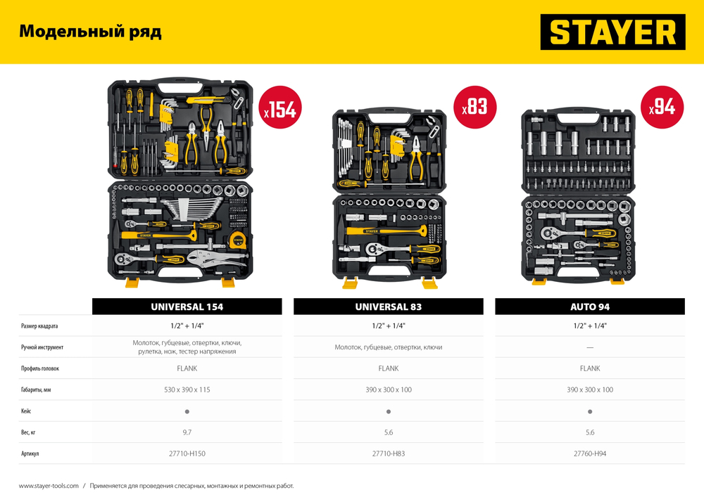 STAYER UNIVERSAL 83, 83 предм., (1/2″+ 1/4″), универсальный набор инструмента, Professional (27710-H83)
