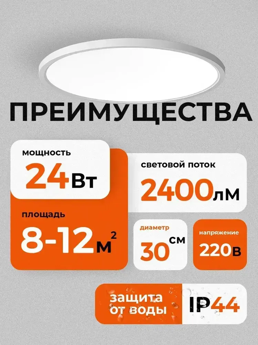 Люстра потолочная светодиодная Maghome 3000K/4000K/6500K, 24Вт, 30cm, 2.4cm толщиной ,белый