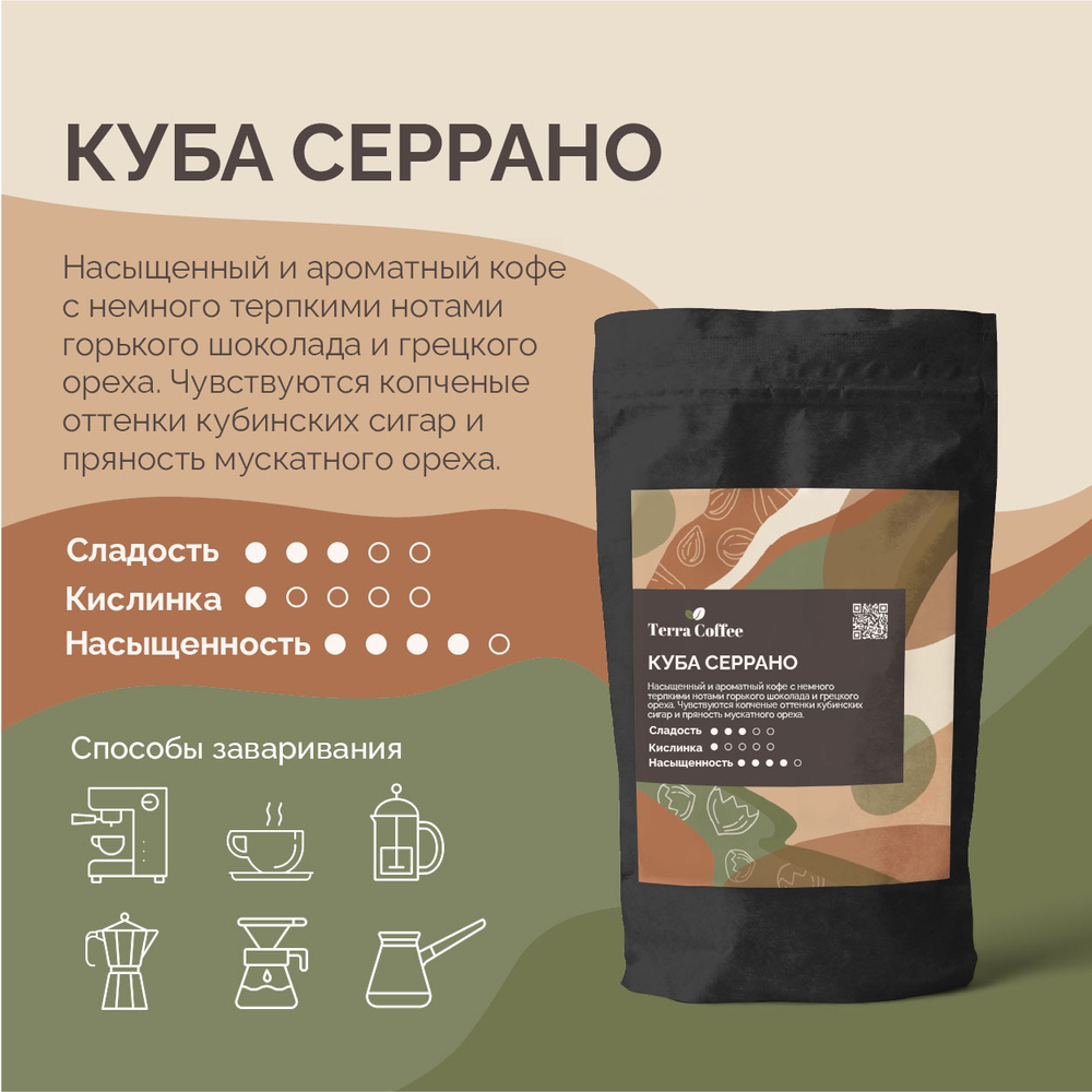 Куба Серрано, 1 кг