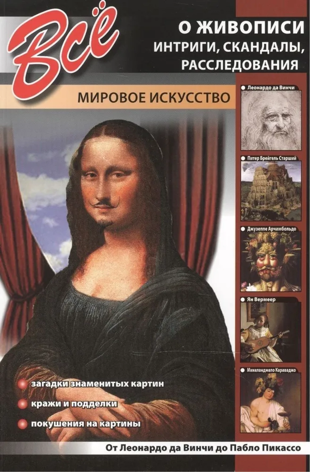 Все о живописи, Интриги, скандалы, расследования
