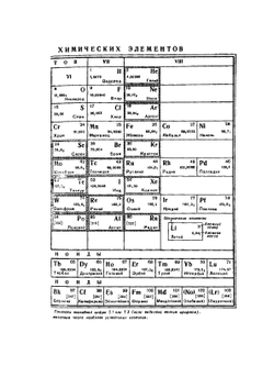 Технология редких металлов в атомной технике | Г.А. Ягодин