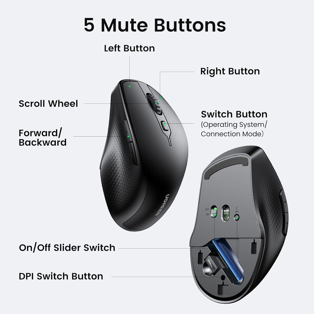 Мышь оптическая беcпроводная MU001, 2.4 GHz&BT, Black UGREEN 90395