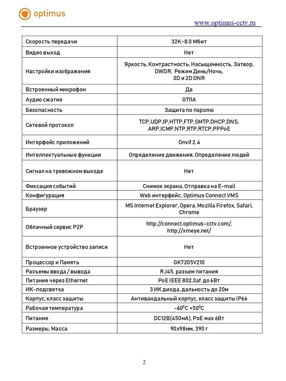 Видеокамера Optimus IP-E042.1(2.8)MP_V.1