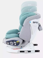 Автокресло RANT UB619 "NITRO" isofix Grey/Mint группа 0+-1-2-3  (0-36 кг)