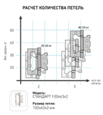 Петля  БЕЗ ВРЕЗКИ  СТАНДАРТ накл. 2BB СР  ХРОМ (цена за 1шт) 100*63 /7873