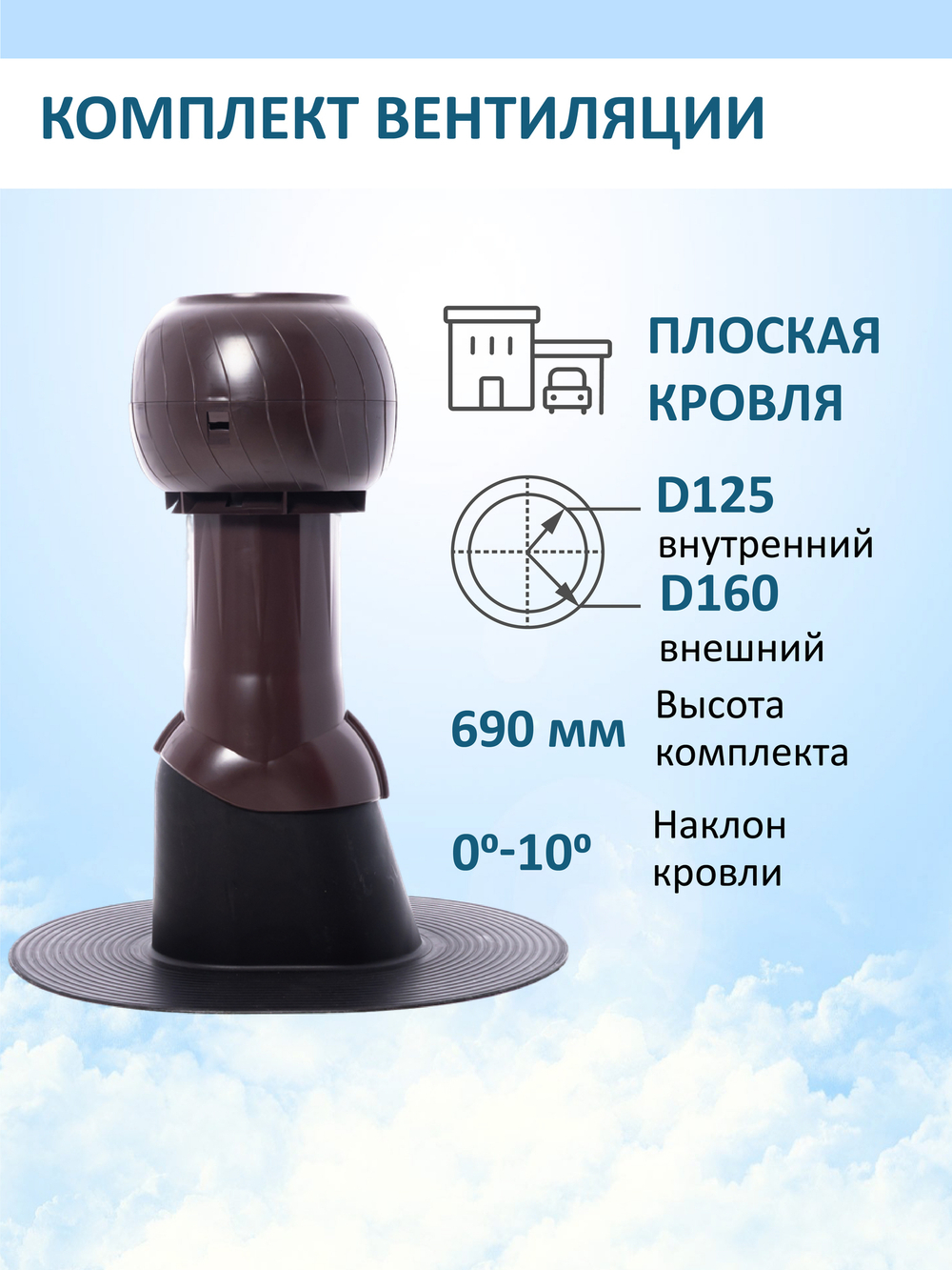 Комплект вентиляции: Вентиляционный выход изолированный D 125/160 мм высота H-500 серия Static, проходной элемент для плоской кровли ТП-187, дефлектор статический (колпак) D 160 мм серии Static, серый Gervent