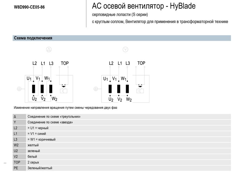 Вентилятор осевой W8D990-CE05-86