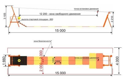 Детский троллей для помещений 15 м