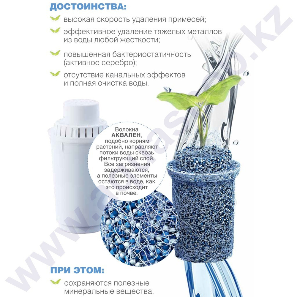 B100-5 (300 л) - сменный модуль Аквафор