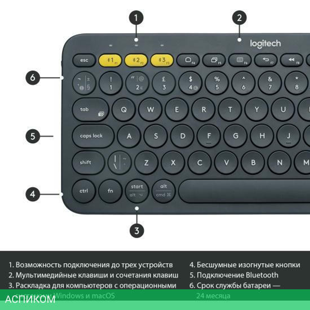 Клавиатура Logitech K380 темно-серый (920-007584)