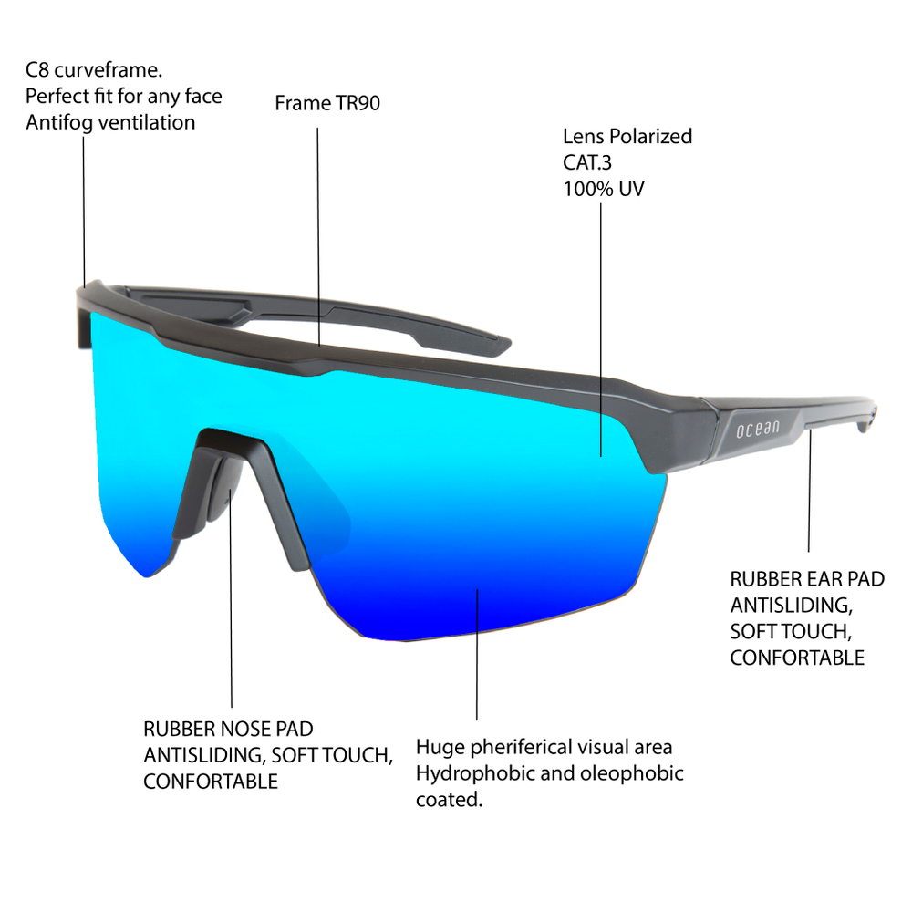 велоочки Ocean Route Черные Матовые Зеркально-синие линзы. Характеристики