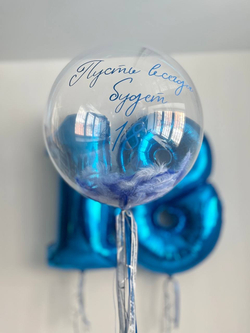 Воздушные шары на 18 лет , цифры 18№2889