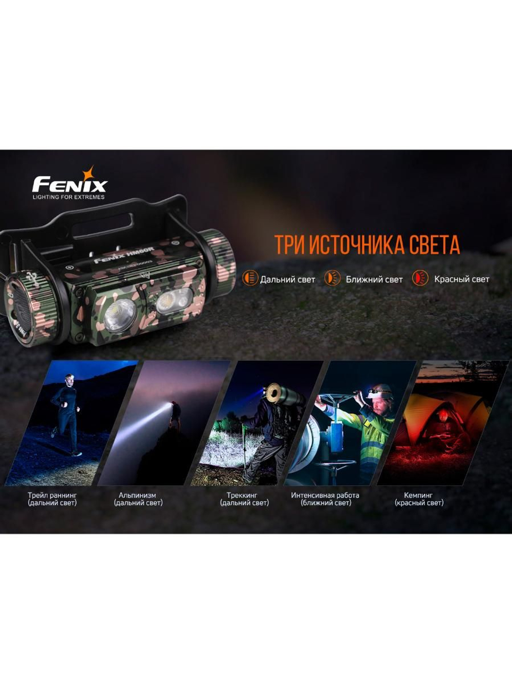 Налобный фонарь Fenix HM60R