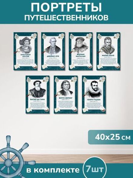 Набор путешественников из ПВХ пластика 7 шт. Портреты (250*400 мм.)