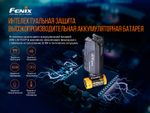 Пистолетный фонарь Fenix GL19R