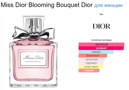 Christian Dior Miss Dior Blooming Bouquet 100ml (duty free парфюмерия)