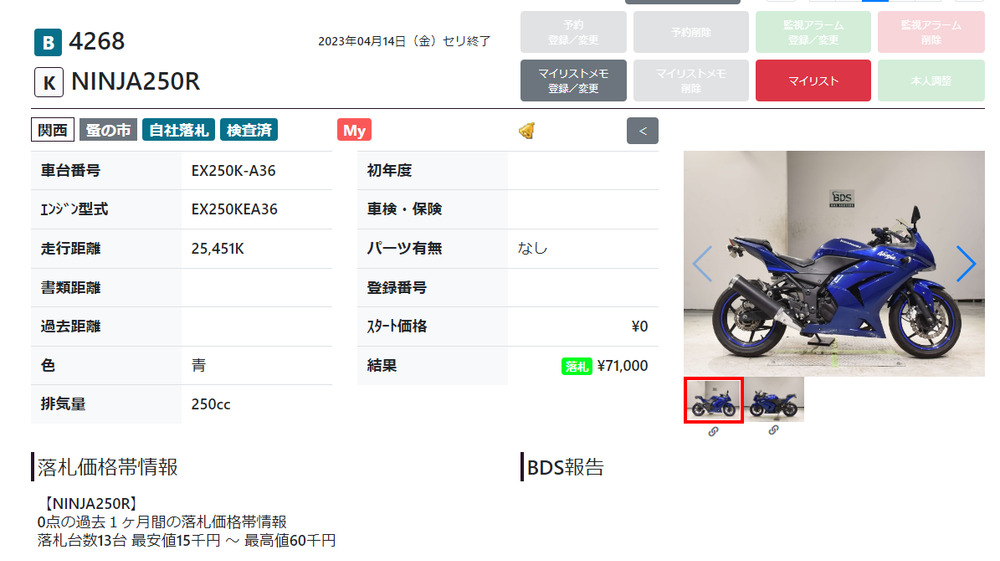 Kawasaki Ninja 250 R EX250K-A36201