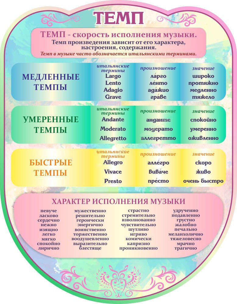 Резной стенд &quot;Темп&quot;