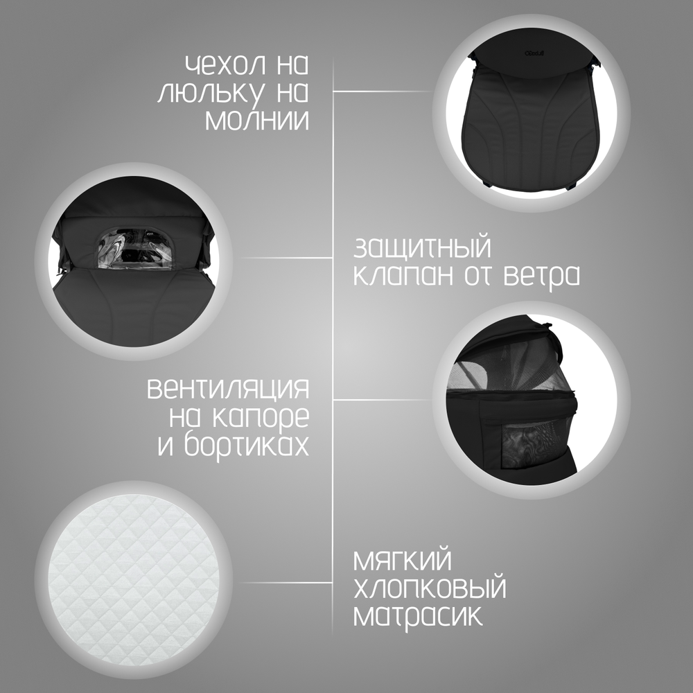 Модульная коляска BubaGO Lotta Thermo 3в1