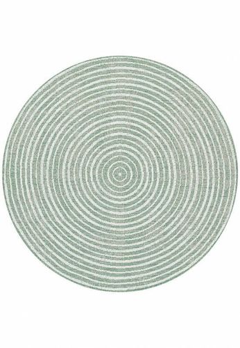 Ковры по комнатам