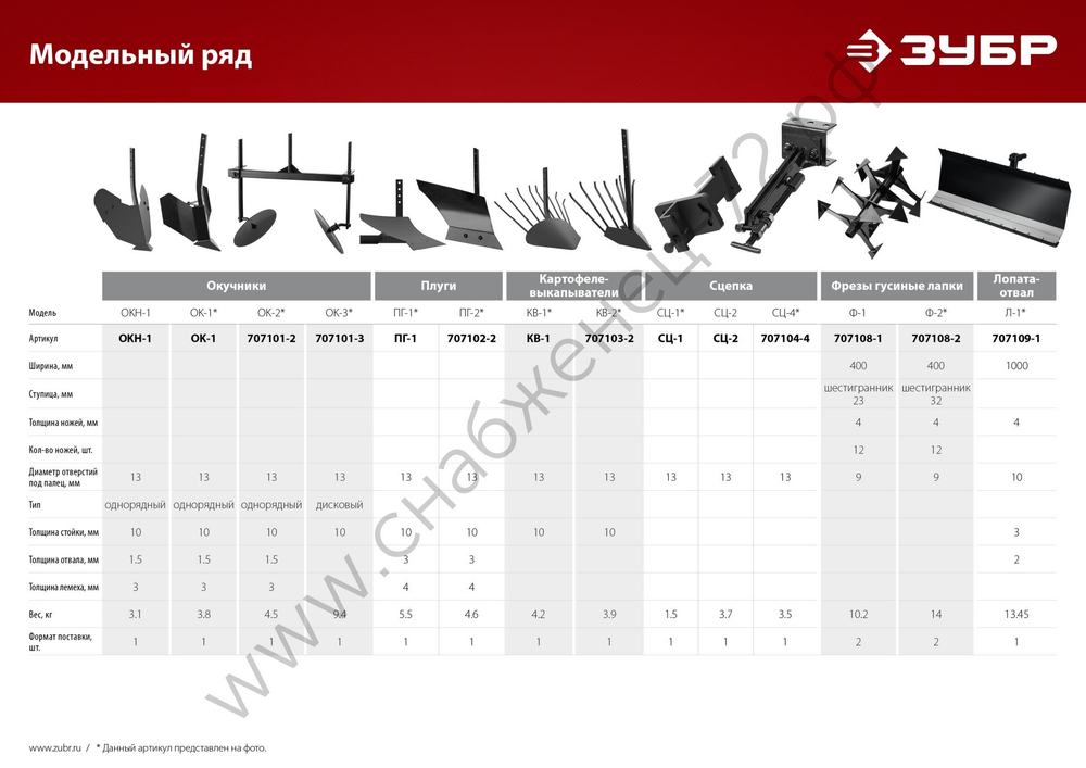 ЗУБР СЦ-4, универсальная сцепка для мотоблоков (707104-4)