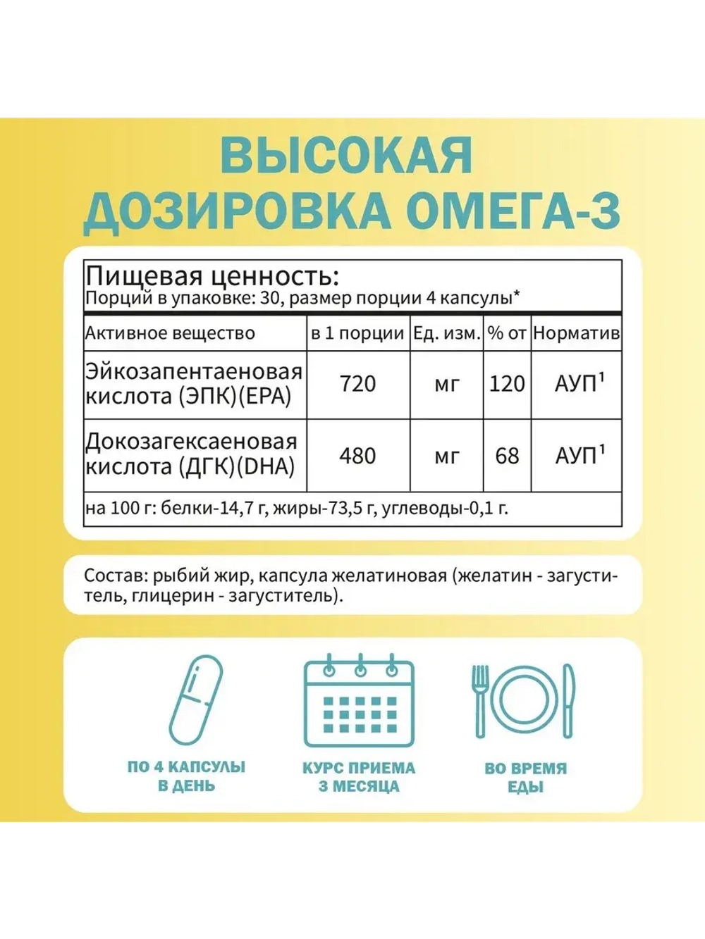 Форте Омега 3 ХS в капсулах 1200 мг