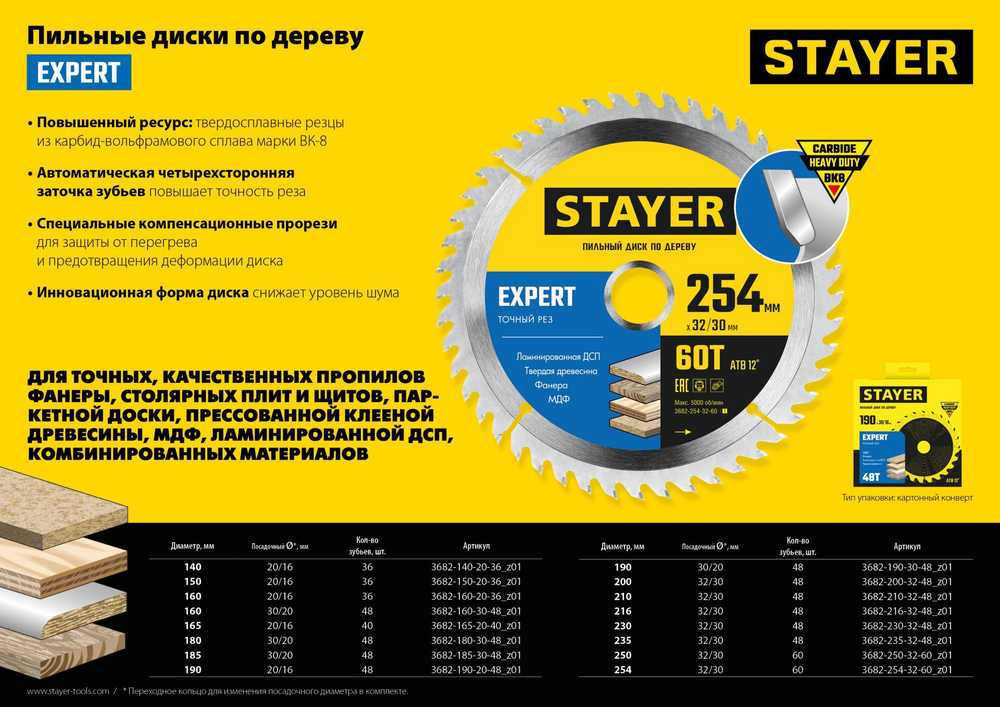 STAYER EXPERT 160 x 20/16мм 36T, диск пильный по дереву, точный рез